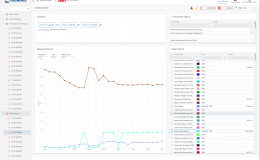 codibly-case-study-nordex-group-wind-turbine-management