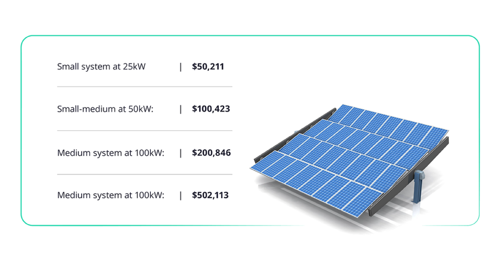 Solar Panel Buying Guide: Everything You Need to Know - CNET