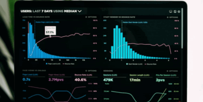 What is predictive maintenance in digital transformation Codibly